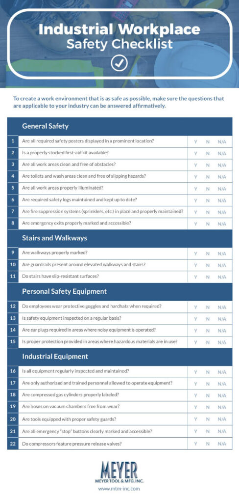 Industrial workplace safety checklist